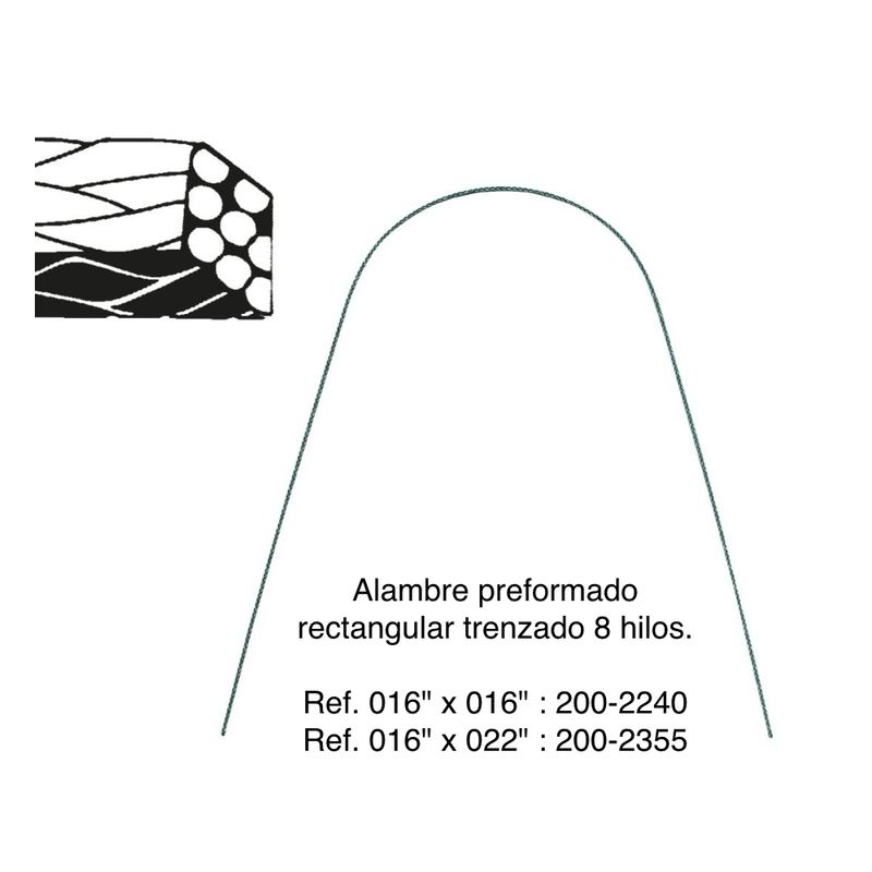 Arco Alambre Forestaflex Trenzado Preformado Forestadent