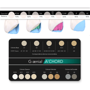 Kit Composite Universal G-Aenial A’Chord Nanohíbrido GC