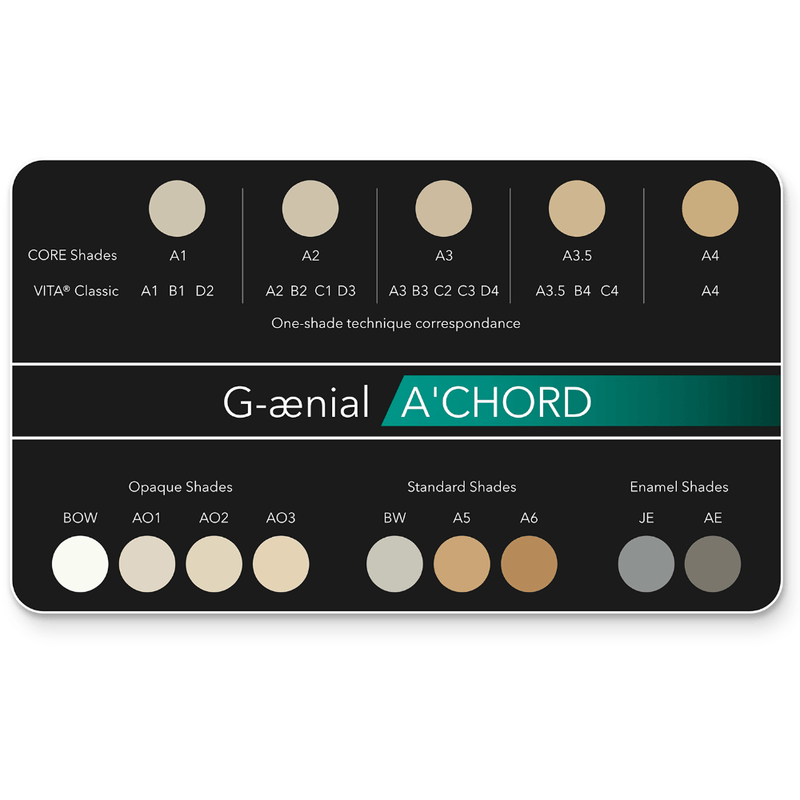 Kit Composite Universal G-Aenial A’CHORD Nanohíbrido GC