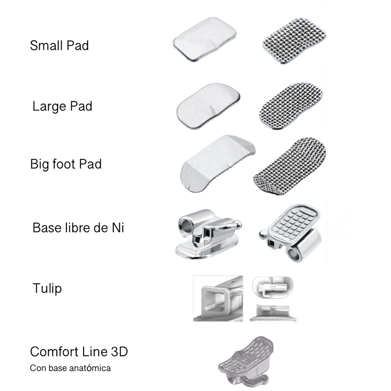 Tubos Bucales de Cementar Segundo Molar Roth Forestadent