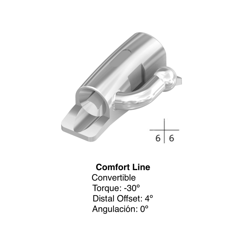 Tubos Bucales de Cementar Primer Molar Large Pad y Big Foot Pad Roth Forestadent
