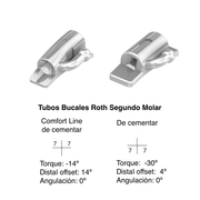Tubos Bucales de Cementar Segundo Molar Roth Forestadent