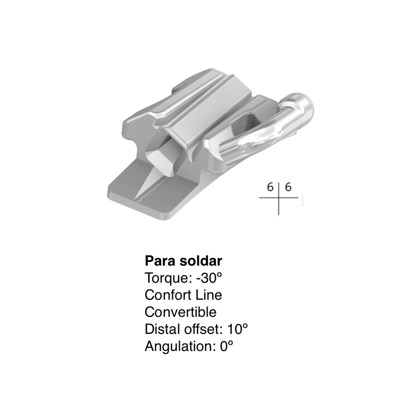 Tubos bucales Sistema Face Evolution II Forestadent