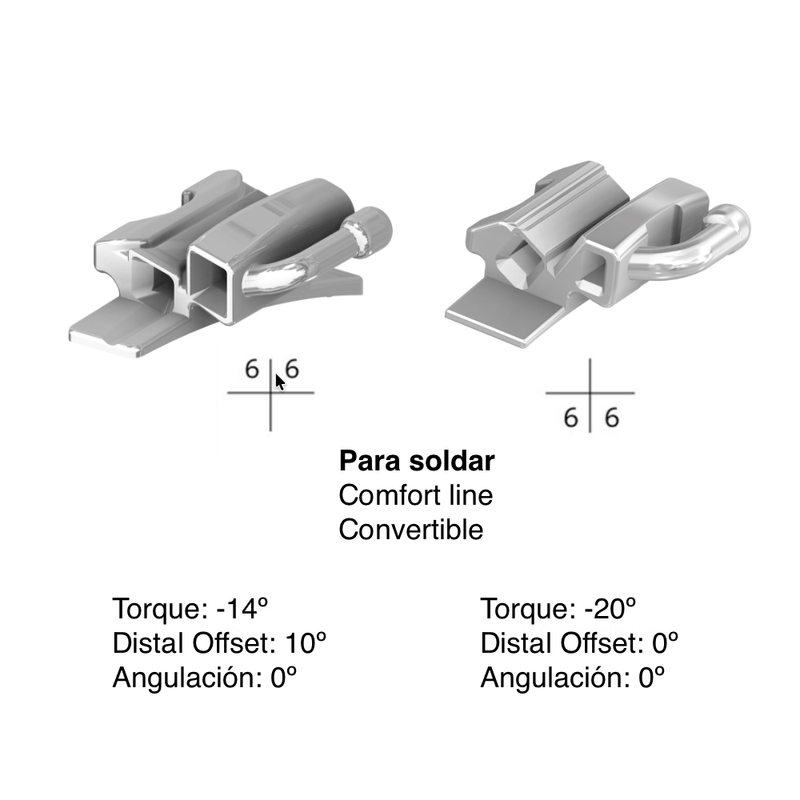 Tubos Bucales de Soldar MBT Forestadent